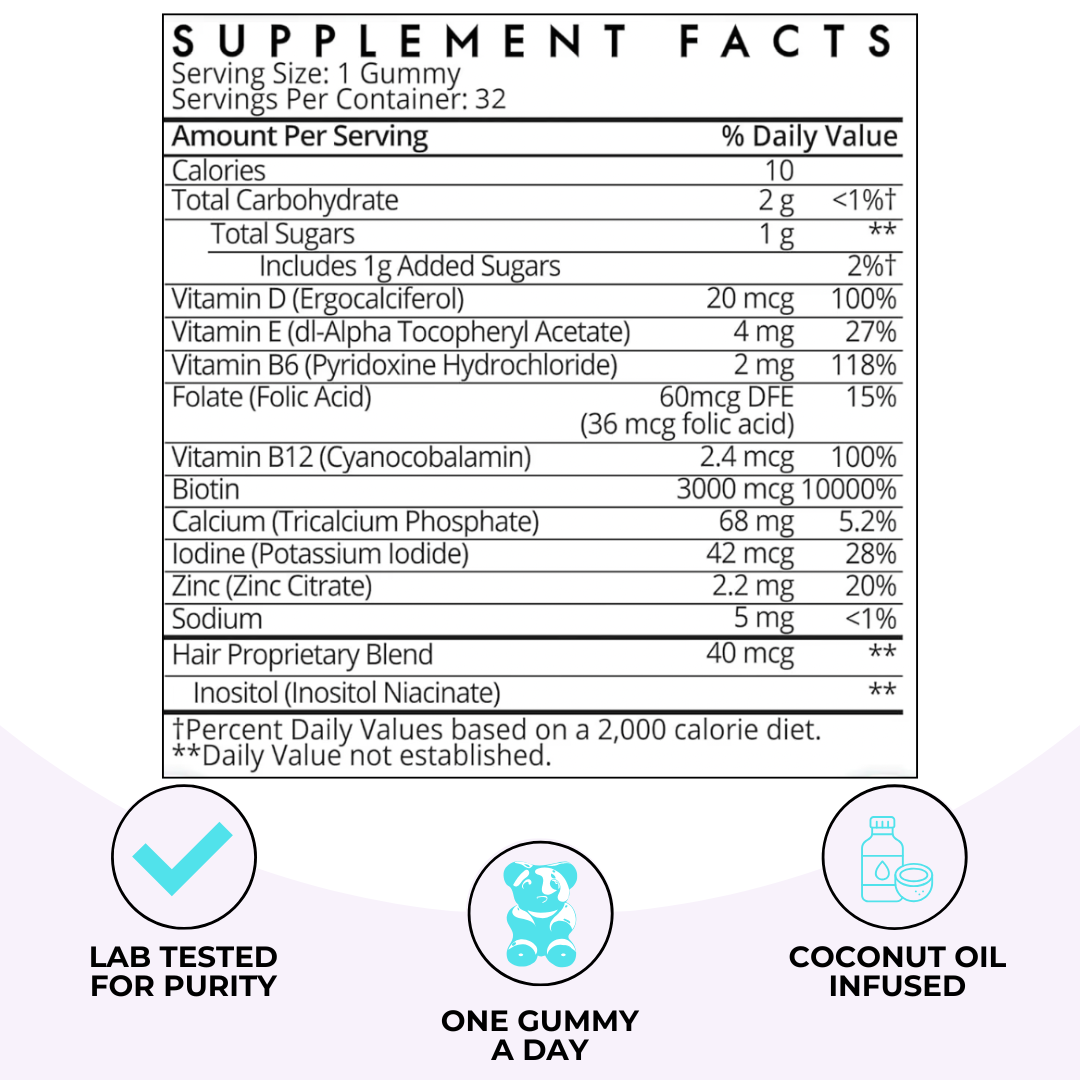 Hair Growth Gummies